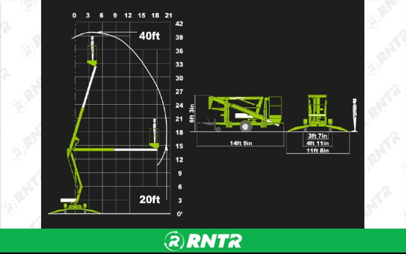 Generic 34' TOWABLE BUCKET – For rent in johnson-city, tennessee – East Tennessee Rent-Alls | RNTR.com – Image 1