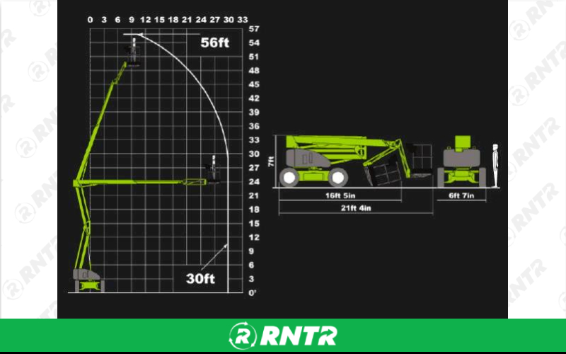 Generic 50' TELESCOPING BOOM LIFT 4X4 – For rent in johnson-city, tennessee – East Tennessee Rent-Alls | RNTR.com – Image 1