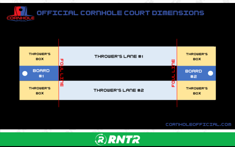 Generic Corn Hole -  Smiley Face – For rent in Howell, New Jersey – Mr. Happy Party Rentals | RNTR.com – Image 2 of 2