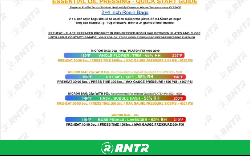 Dabpress 10 TON ROSIN PRESS KIT WITH PRE-PRESS MOLD – For rent in Wheatland, Pennsylvania – Infusion Equipment Rental LLC | RNTR.com – Image 5 of 6