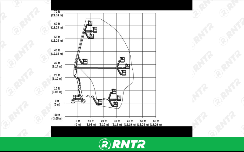 Generic Boom Lift -  JLG 600AJ 4 x 4 – For rent in fort-madison, iowa – Complete Rental | RNTR.com – Image 1