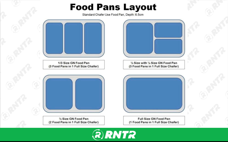 Generic Chafing Units One-Third Size Food Pan – For rent in fort-madison, iowa – Complete Rental | RNTR.com – Image 1