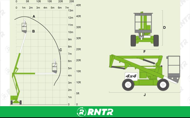 Generic ARTICULATING BOOM LIFT - 34 FT - 4X4 – For rent in fayetteville, tennessee – Christopher Equipment | RNTR.com – Image 1