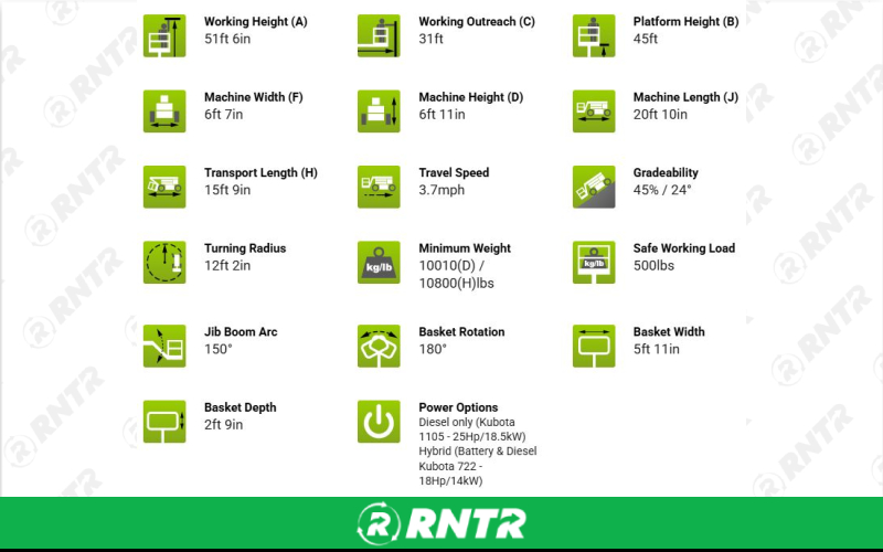 Generic ARTICULATING BOOM LIFT - 45 FT - 4X4 – For rent in shelbyville, tennessee – Christopher Equipment | RNTR.com – Image 1