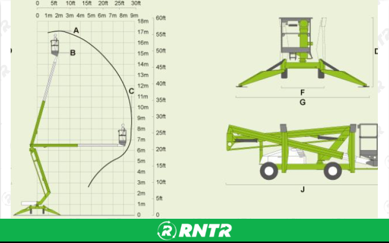 Generic ARTICULATING BOOM LIFT - 50 FT - 4X4 W/OR – For rent in Fayetteville, Tennessee – Christopher Equipment | RNTR.com – Image 3 of 3