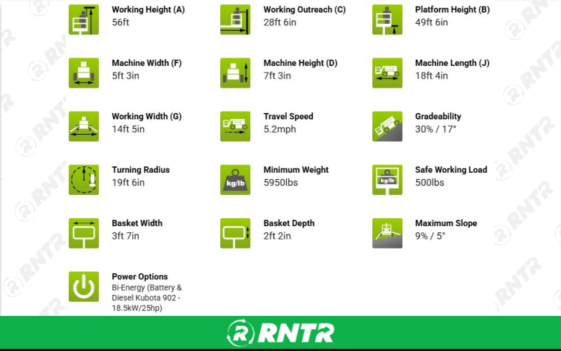 Generic ARTICULATING BOOM LIFT - 50 FT - 4X4 W/OR – For rent in Shelbyville, Tennessee – Christopher Equipment | RNTR.com – Image 2 of 3