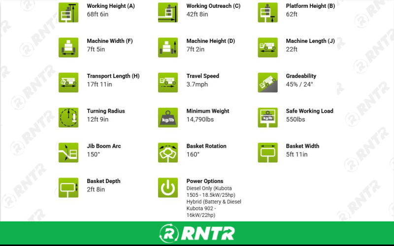 Generic ARTICULATING BOOM LIFT - 64 FT - 4X4 – For rent in manchester, tennessee – Christopher Equipment | RNTR.com – Image 1