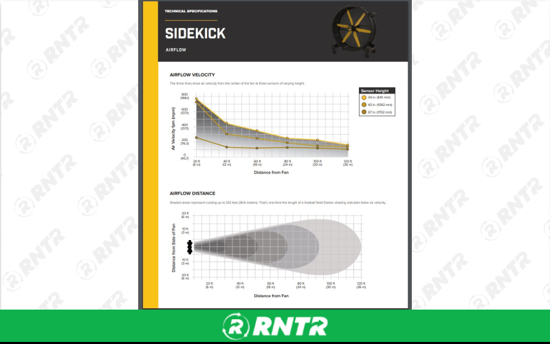 Generic FAN - 48-IN BARREL - BIG A** FAN SIDEKICK – For rent in Shelbyville, Tennessee – Christopher Equipment | RNTR.com – Image 2 of 3