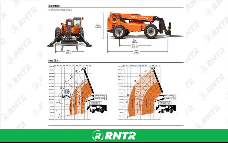 Generic FORKLIFT - 10K TELEHANDLER - 54-56 FT – For rent in hazel-green, alabama – Christopher Equipment  | RNTR.com – Image 1