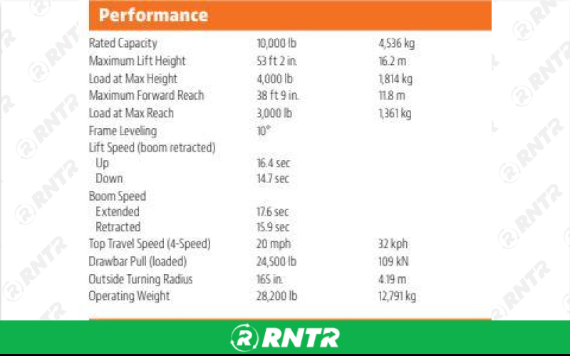 Generic FORKLIFT - 10K TELEHANDLER - 54-56 FT – For rent in Manchester, Tennessee – Christopher Equipment | RNTR.com – Image 3 of 3