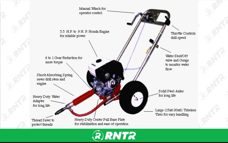 Generic PORT-A-MOLE W/6 10' RODS – For rent in Shelbyville, Tennessee – Christopher Equipment | RNTR.com – Image 2 of 2