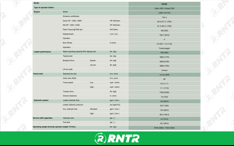 Generic SKIDSTEER LOADER -TIRE - 7000-8000LB – For rent in Tullahoma, Tennessee – Christopher Equipment  | RNTR.com – Image 3 of 3