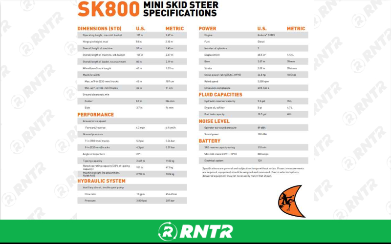 Generic TRACK MINI SKID STEER 3000-4000LB DIESEL – For rent in Tullahoma, Tennessee – Christopher Equipment  | RNTR.com – Image 2 of 3