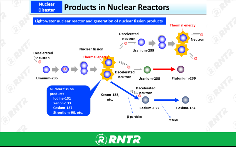 Generic INFL OBST NUCLEAR (D) – For rent in uniontown, pennsylvania – Fayette Rental Solutions | RNTR.com – Image 1