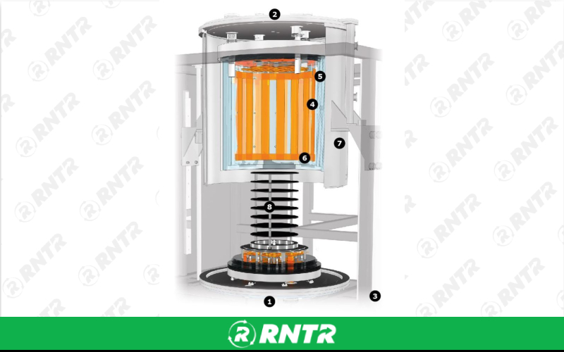 Generic TOP HAT FURNACE HEATER – For rent in uniontown, pennsylvania – Fayette Rental Solutions | RNTR.com – Image 1