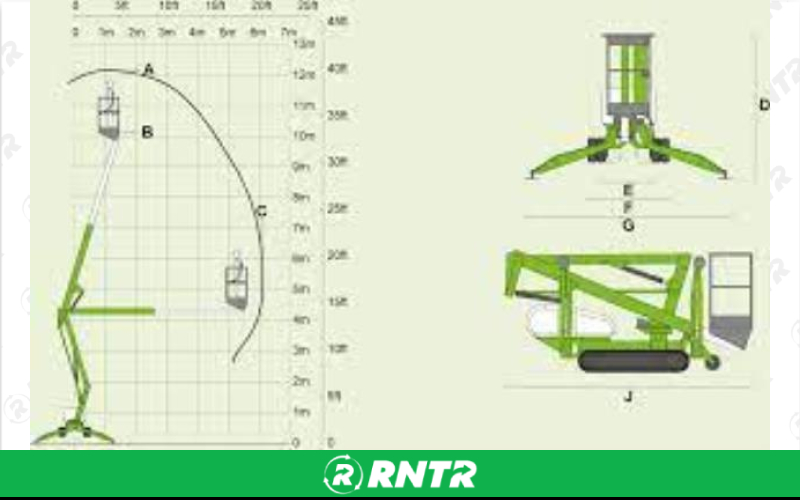 Generic BUCKET LIFT 40' TRACK/OUTRIGGER – For rent in Mount Airy, North Carolina – Cooke Rentals MA | RNTR.com – Image 2 of 3