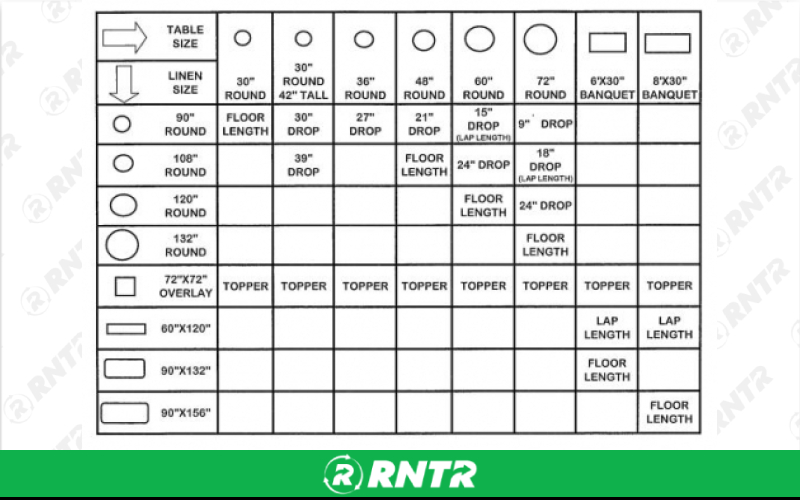 Generic 120 Round Linen – For rent in wenonah, new-jersey – Y By Rental | RNTR.com – Image 1